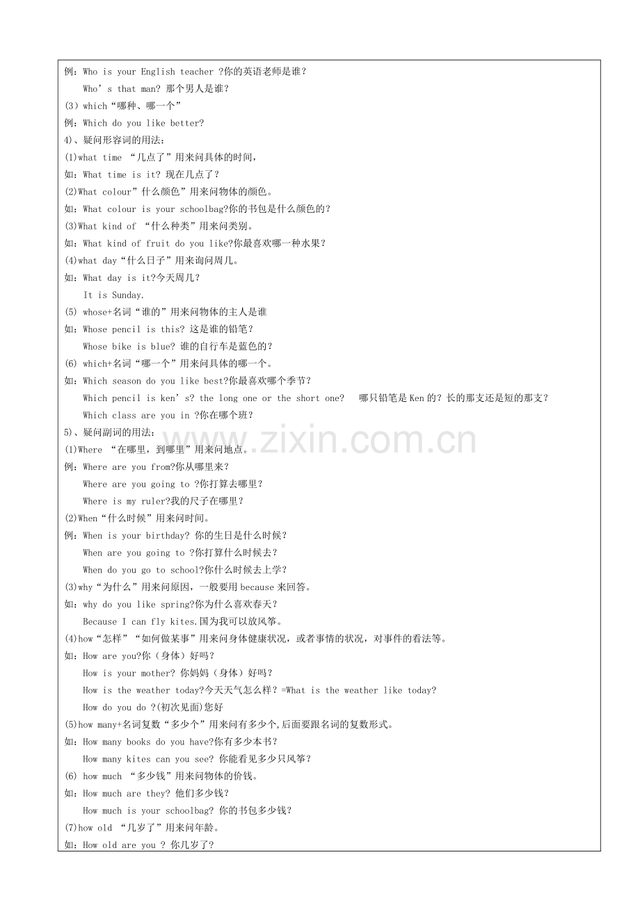 六年级上册复习.doc_第2页