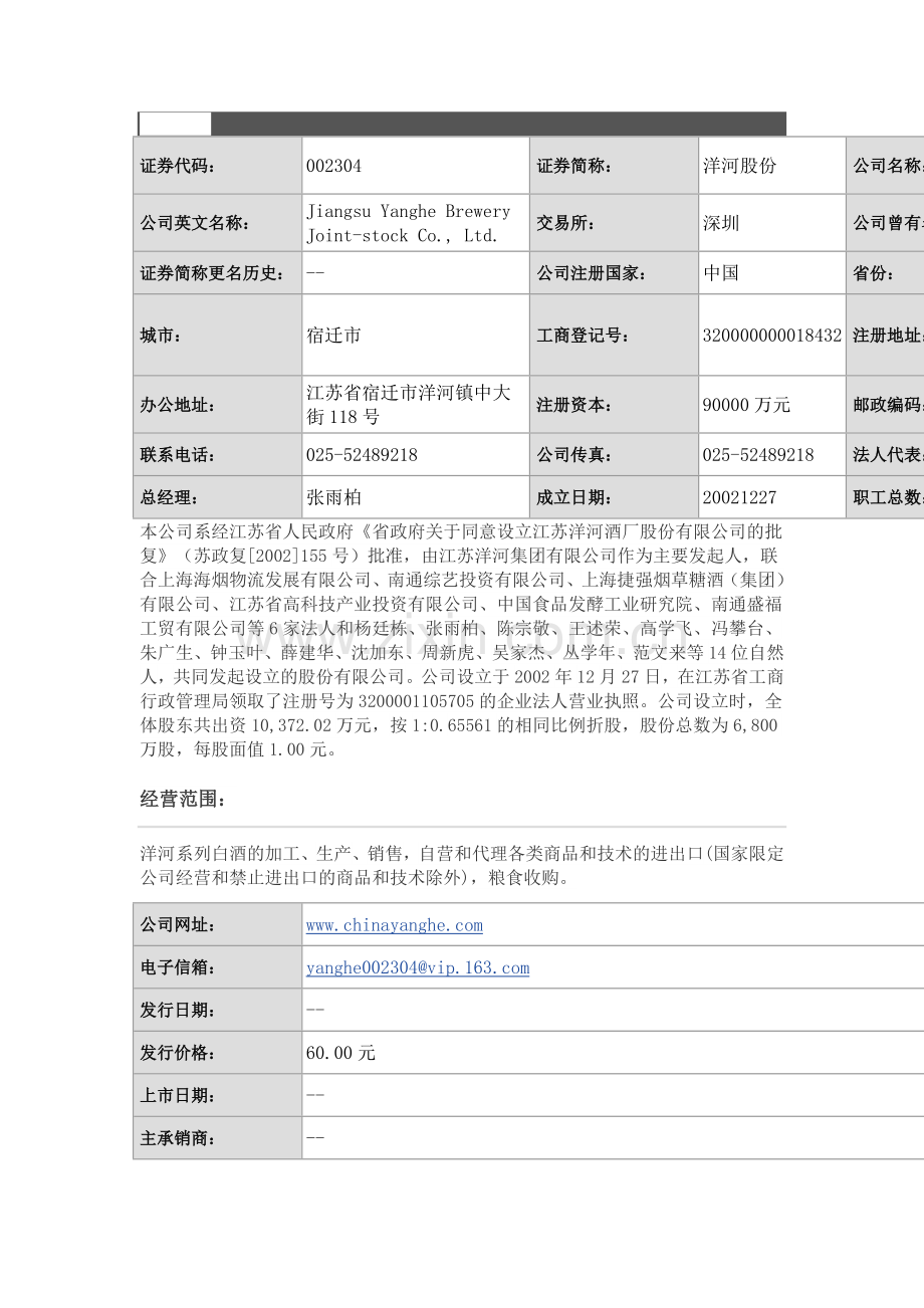 洋河公司简介.doc_第1页