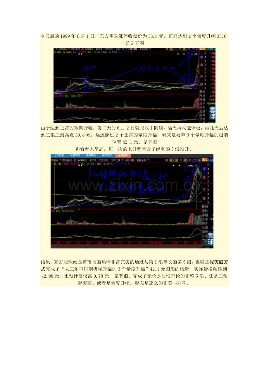 三角形突破后的大致涨幅.doc_第2页