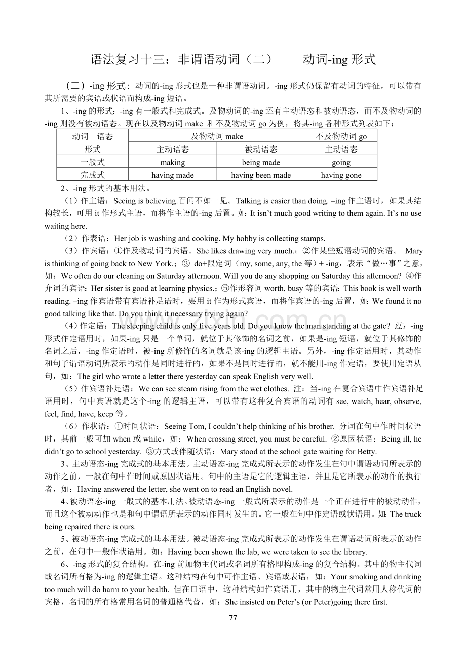 语法复习十三：非谓语动词(二).doc_第1页