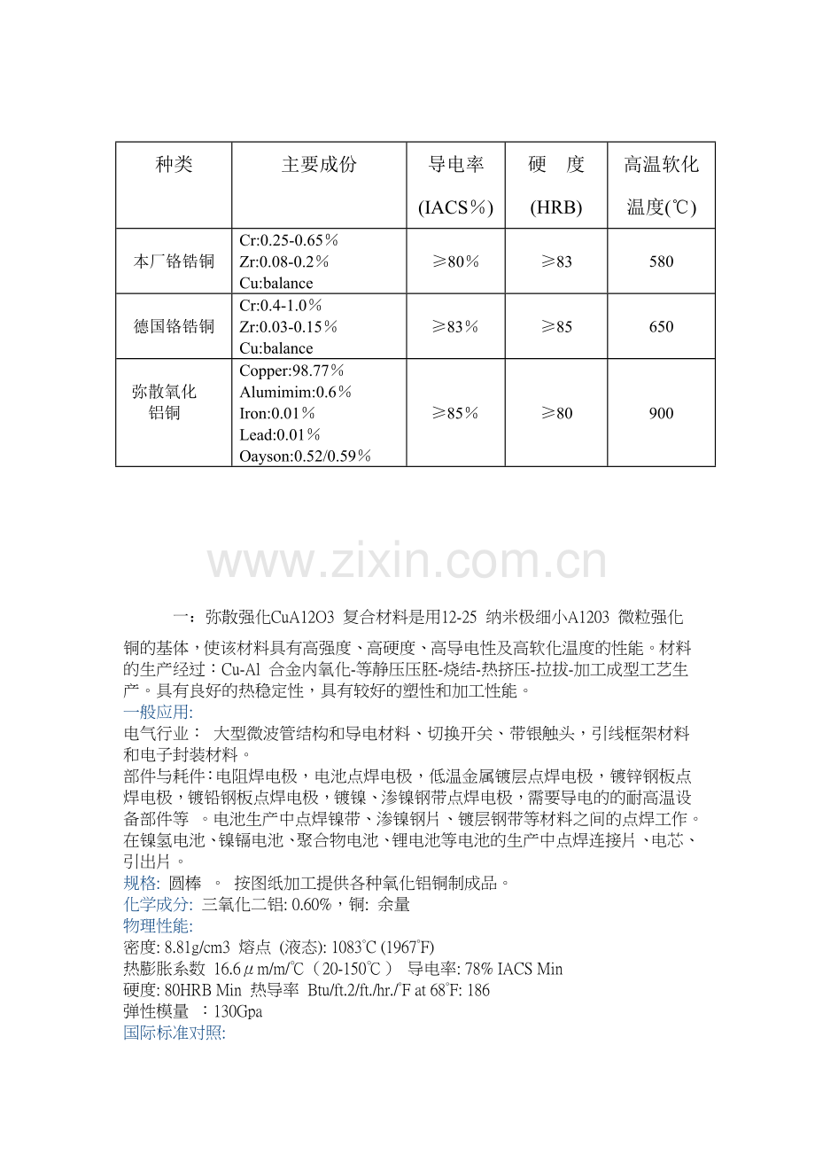 铬锆铜材质说明[1].doc_第1页