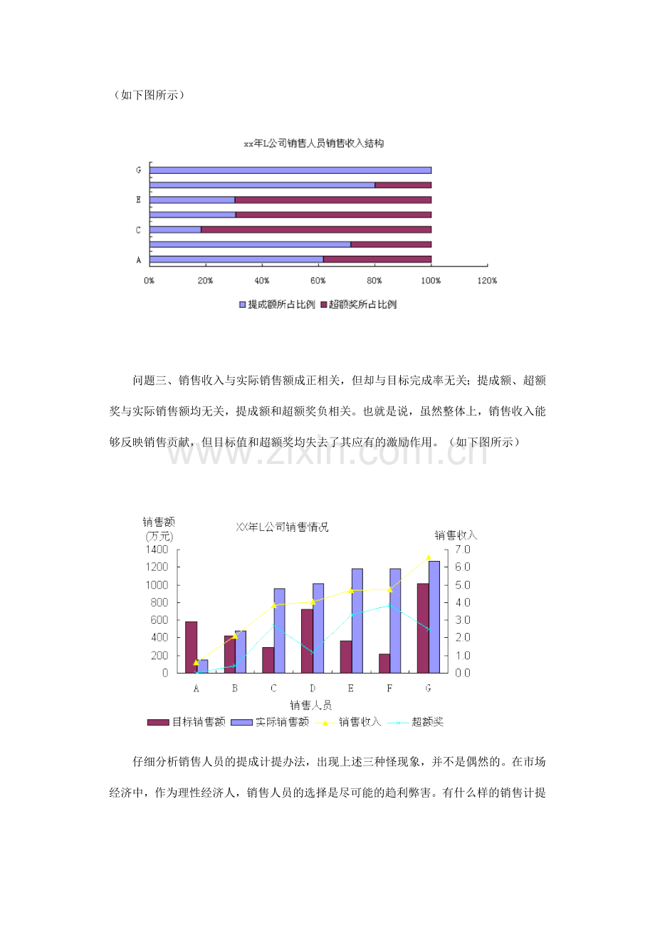 销售激励方案—“分段式计提”.doc_第2页