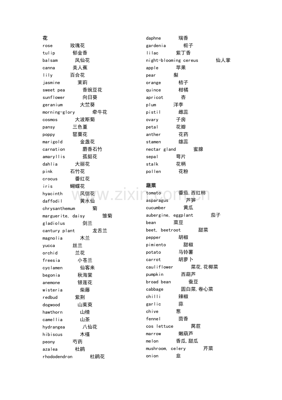 英语分类词汇.docx_第1页