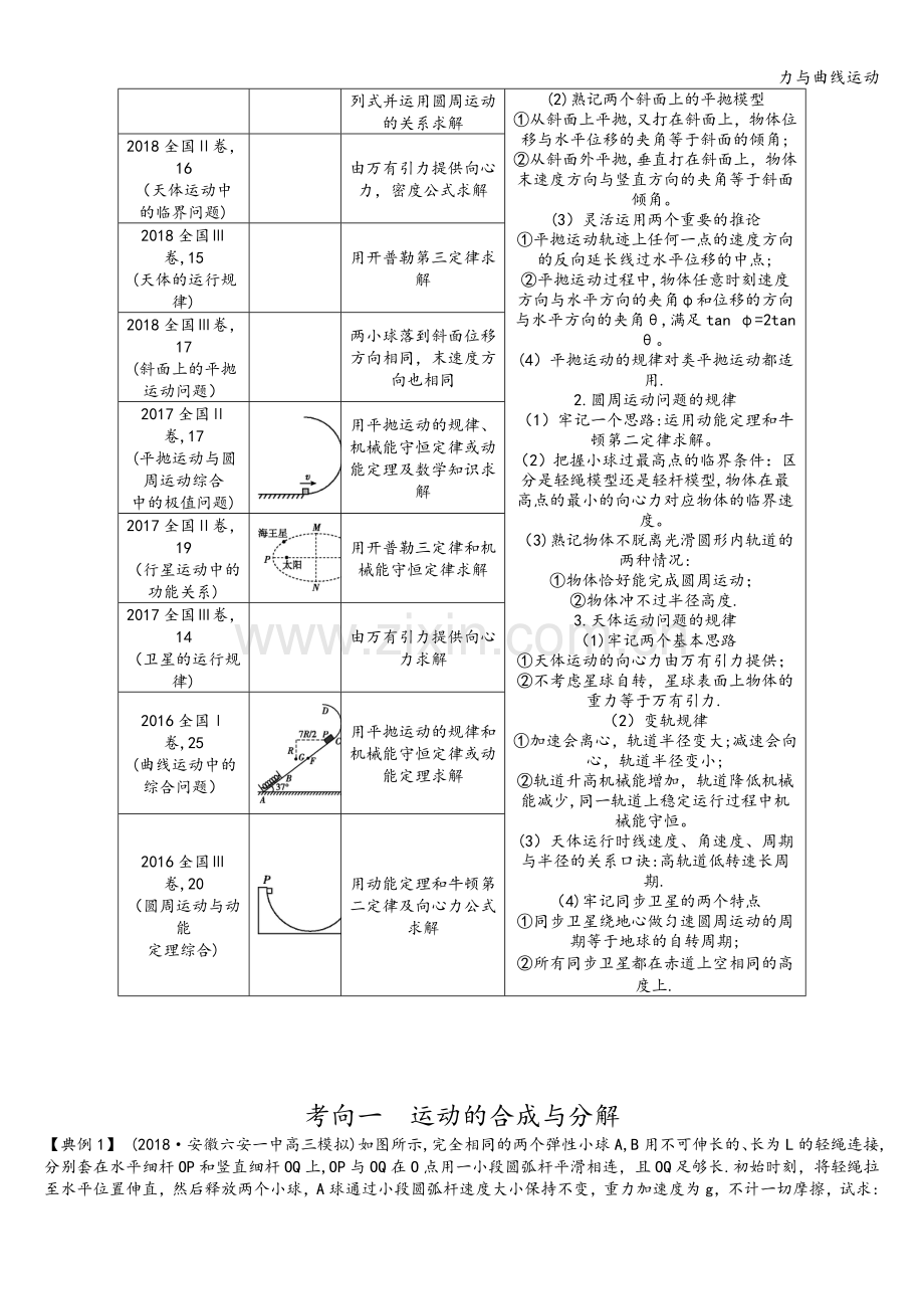 力与曲线运动.doc_第2页