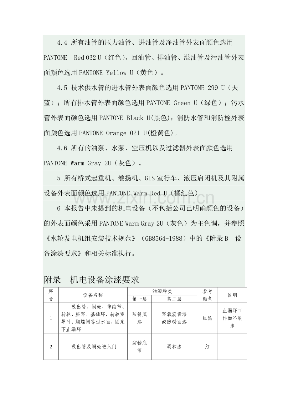 水电厂机电设备表面颜色要求.docx_第2页