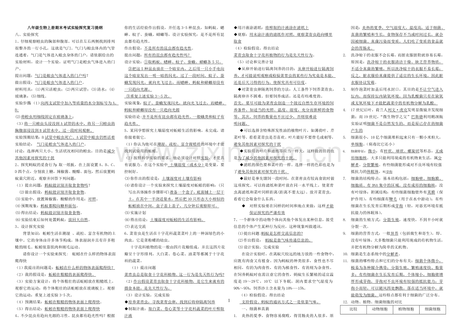 八年级生物上册期末考试复习提纲(教师版).doc_第1页