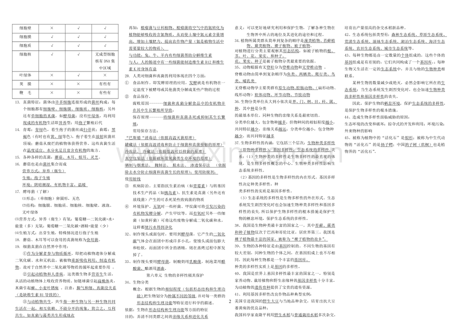 八年级生物上册期末考试复习提纲(教师版).doc_第2页