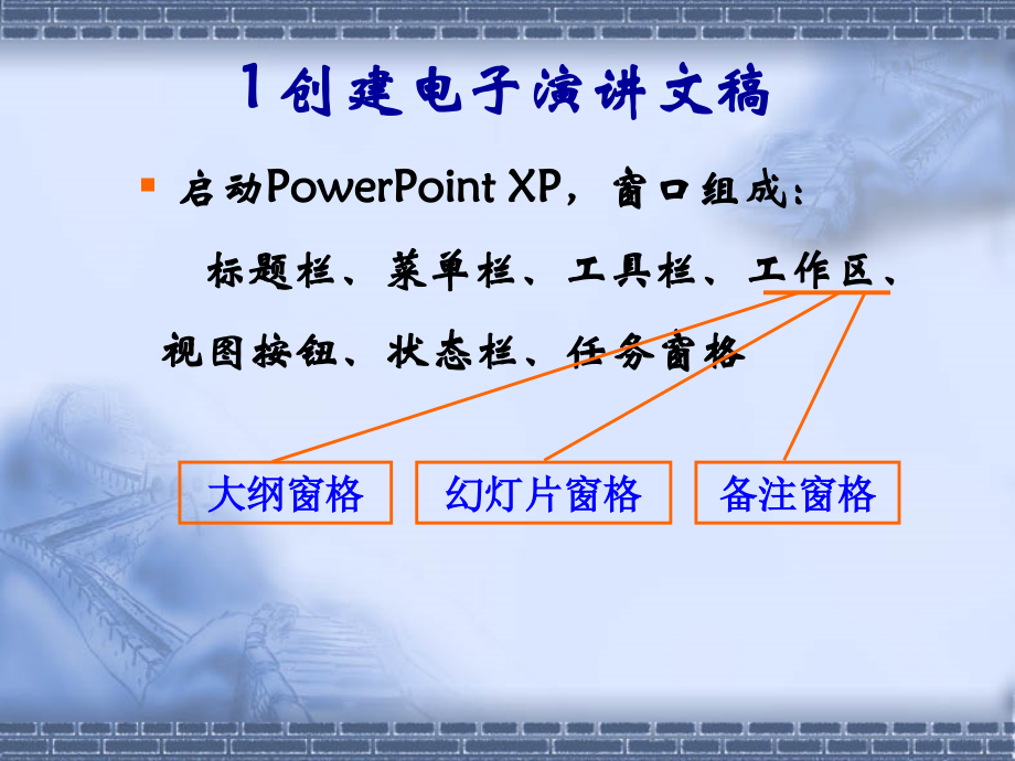 PowerPoint XP基本操作.ppt_第2页
