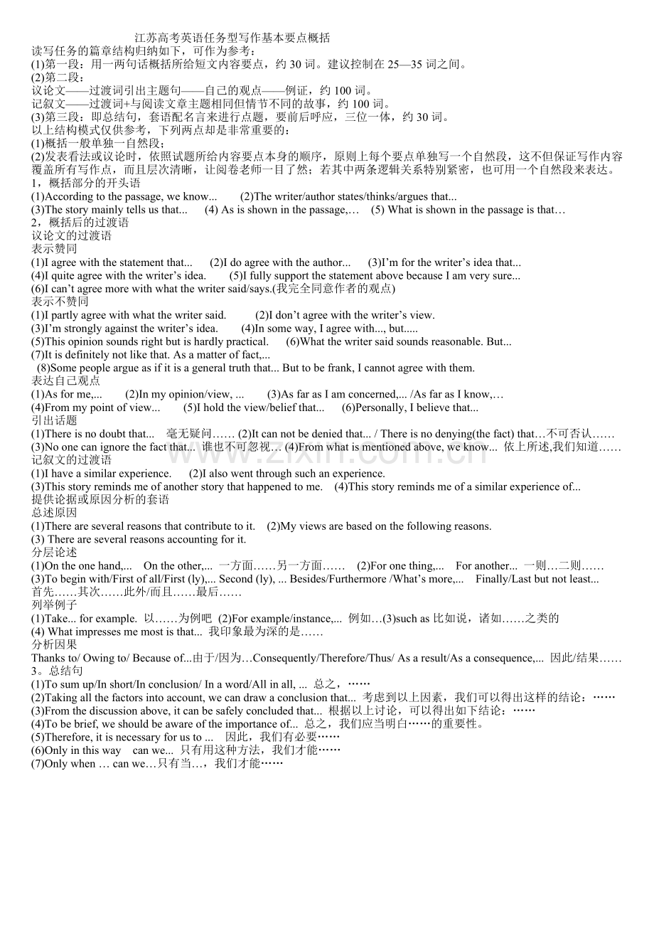 江苏高考英语读写型写作基本要点概括.doc_第1页