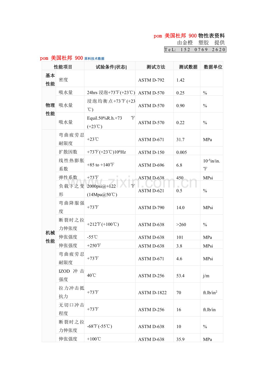 pom 美国杜邦 900.doc_第1页