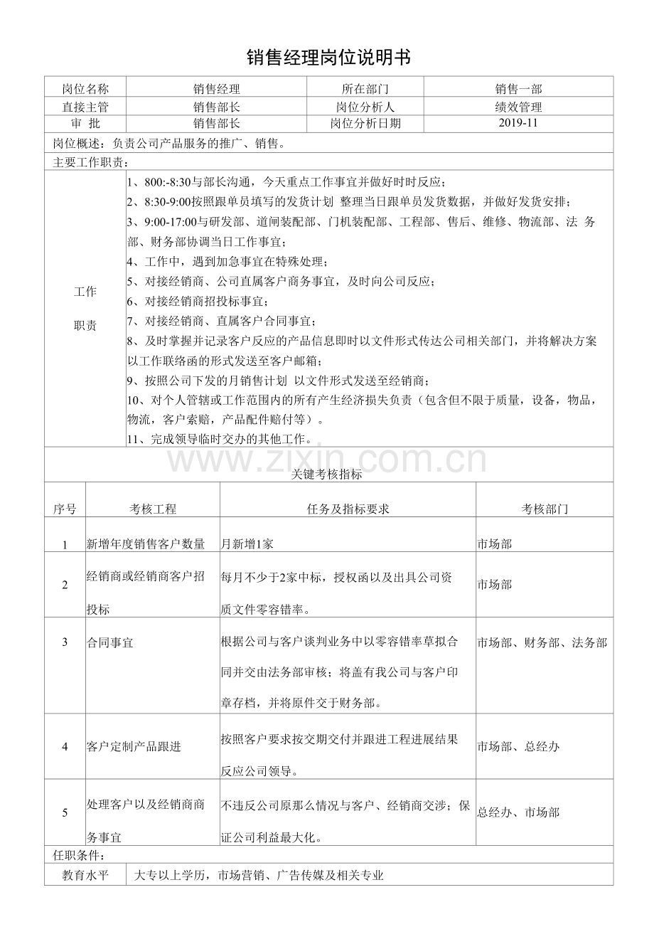 销售部销售经理岗位说明书.docx_第1页