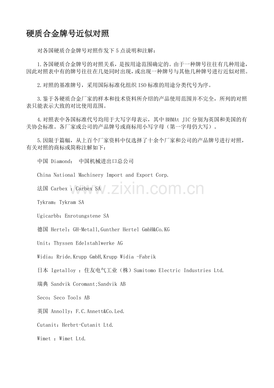 硬质合金牌号近似对照[1].doc_第1页