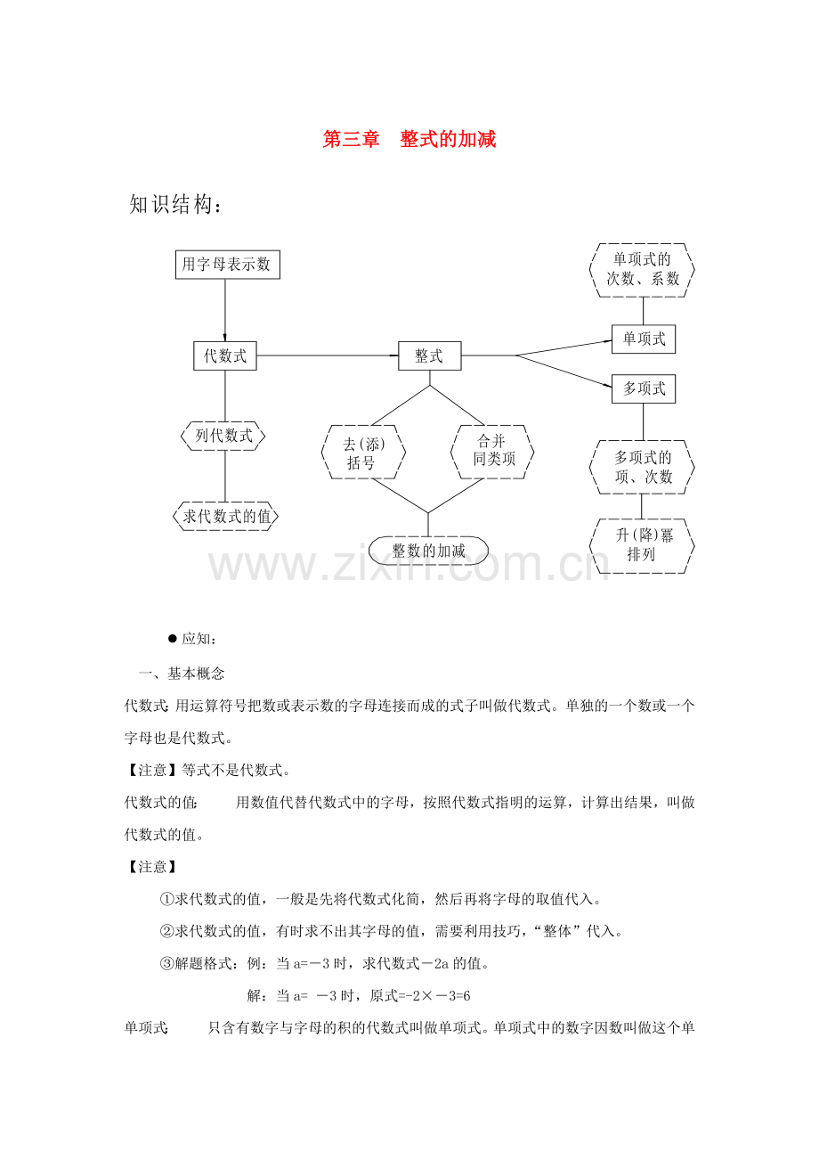 七年级数学家庭辅导-第三章-整式的加减-华东师大版.doc_第1页