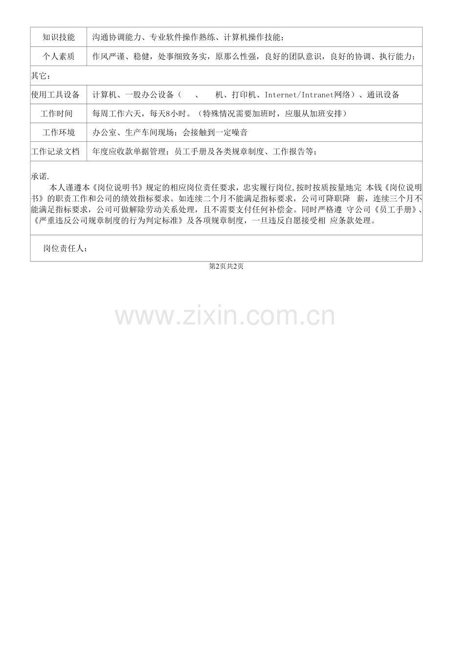 财务部成本财务助理岗位说明书.docx_第2页