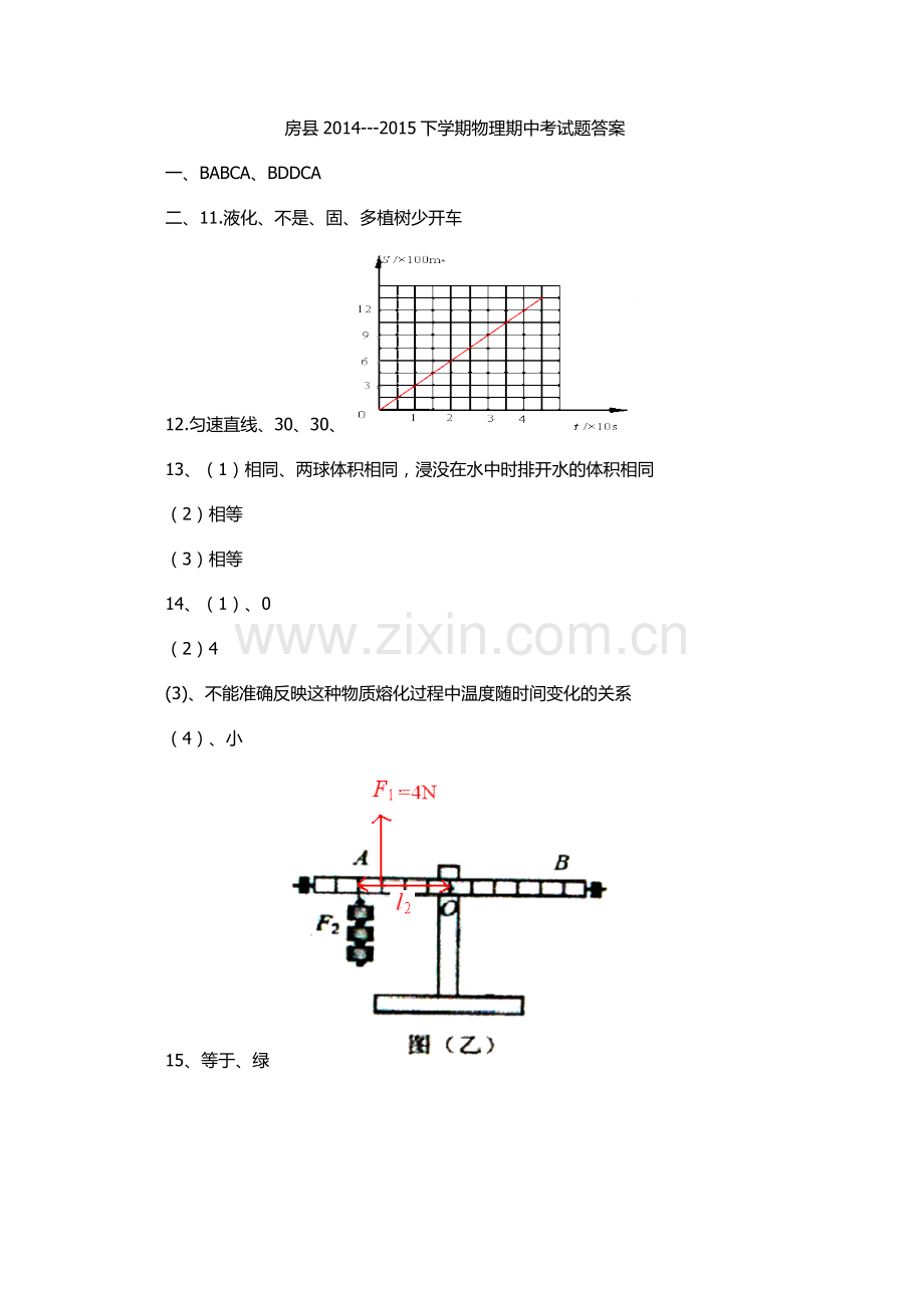 2014---2015房县下学期九年级物理期中考试答案.doc_第1页