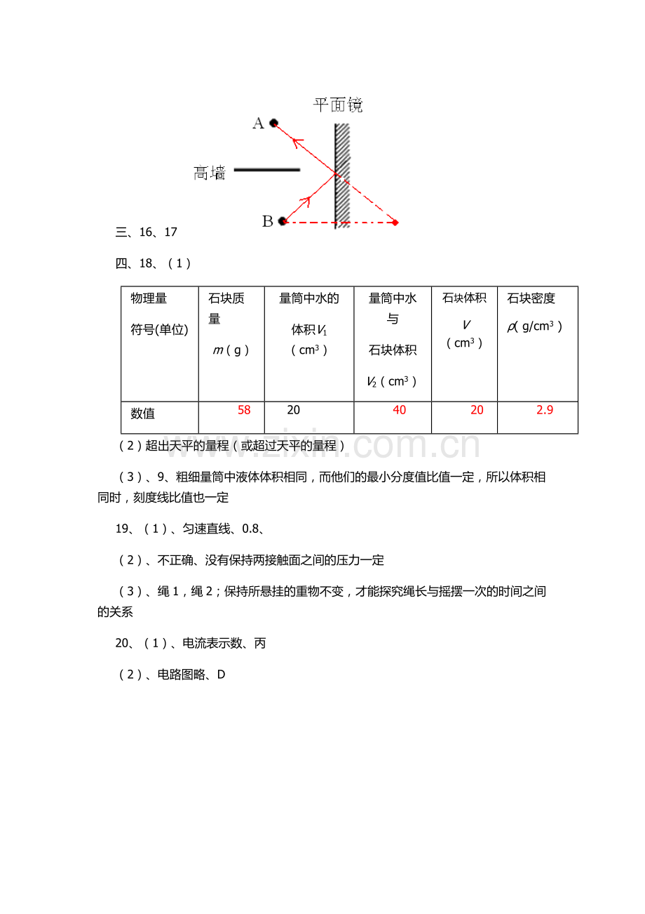 2014---2015房县下学期九年级物理期中考试答案.doc_第2页