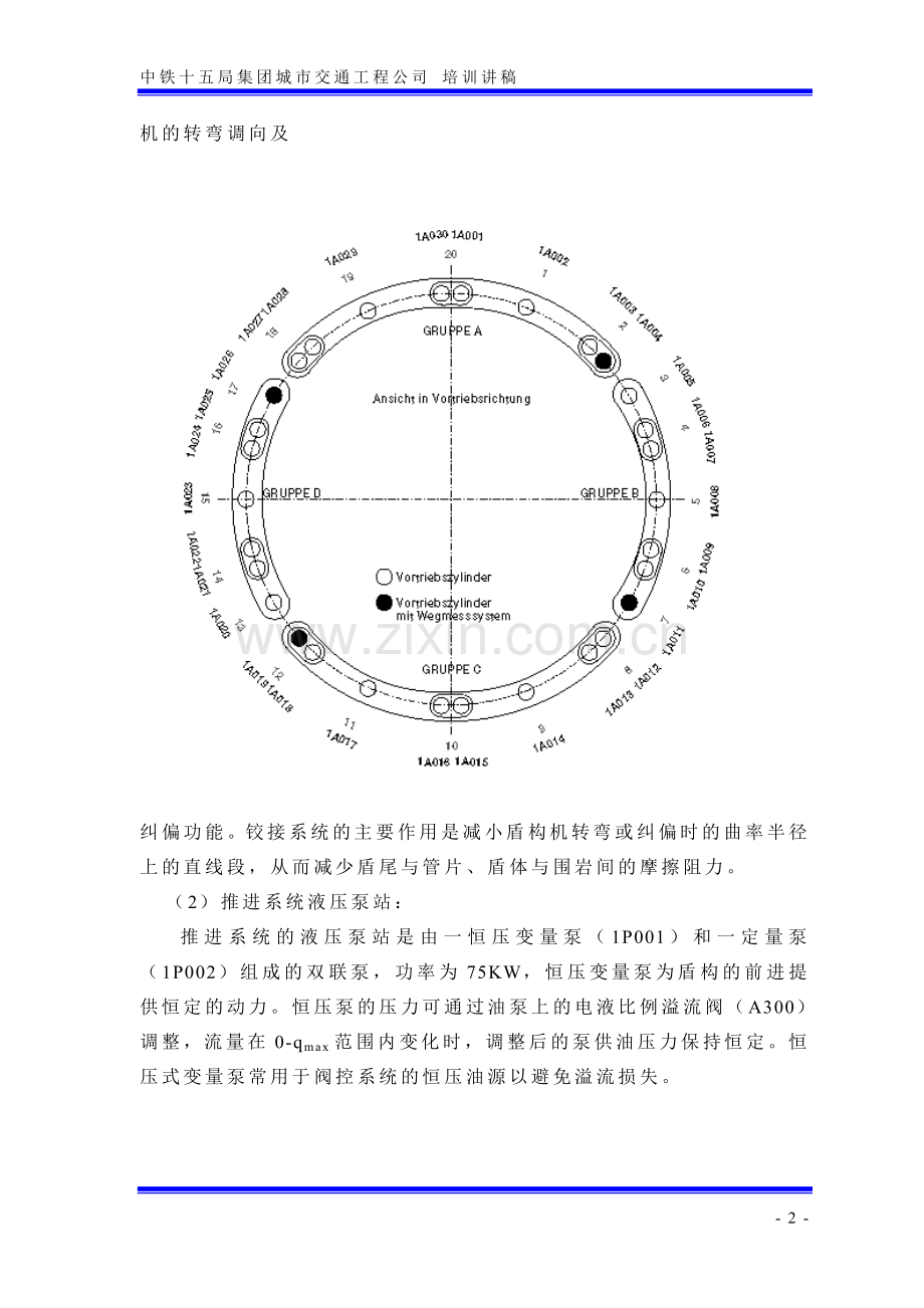 盾构机液压系统原理03.doc_第2页