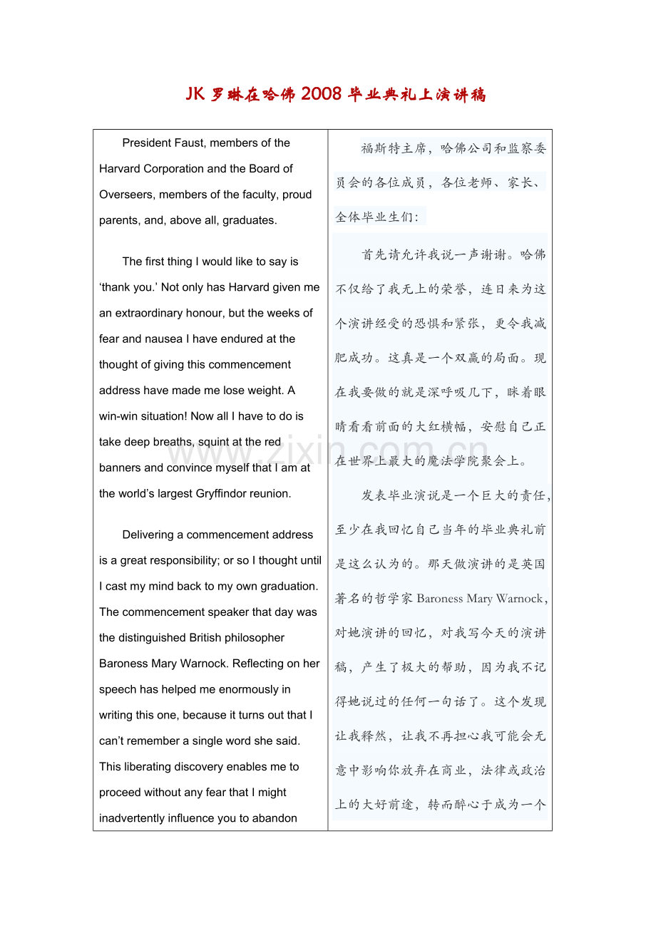 JK罗琳在哈佛2008毕业典礼上演讲稿.doc_第1页