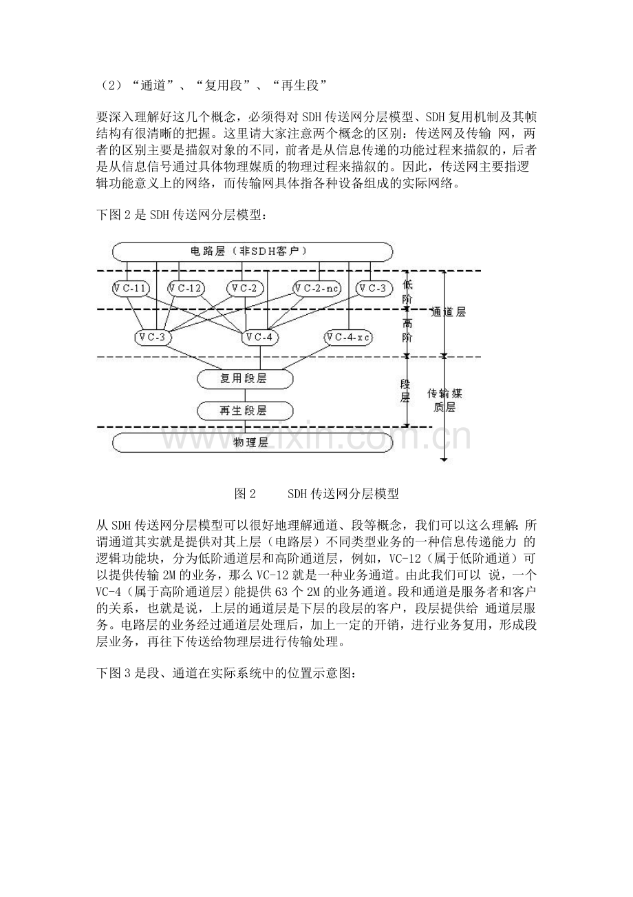 对二纤单向通道保护环及二纤双向复用段保护环的理解.docx_第2页