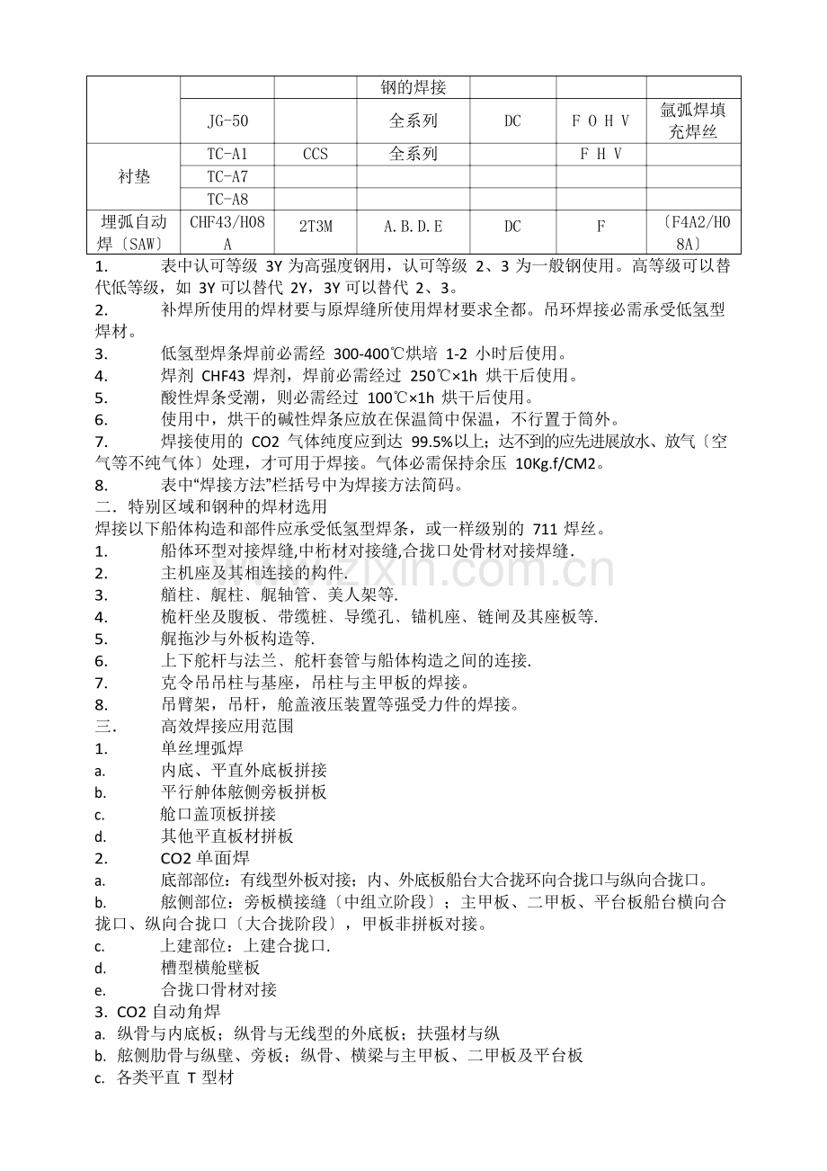CCS焊接作业指导书.docx_第2页