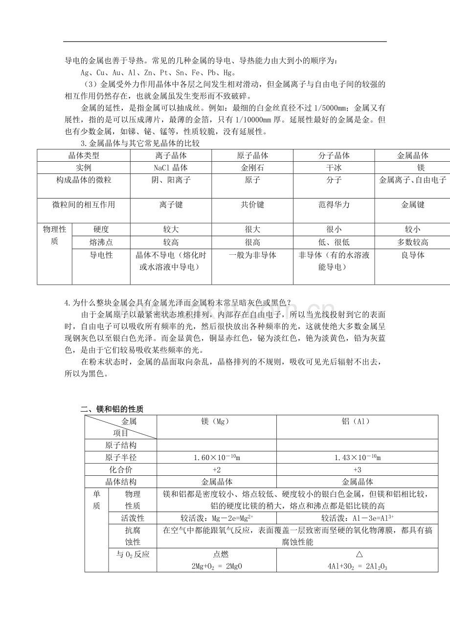 高中化学-全程复习考点3.镁和铝.doc_第2页