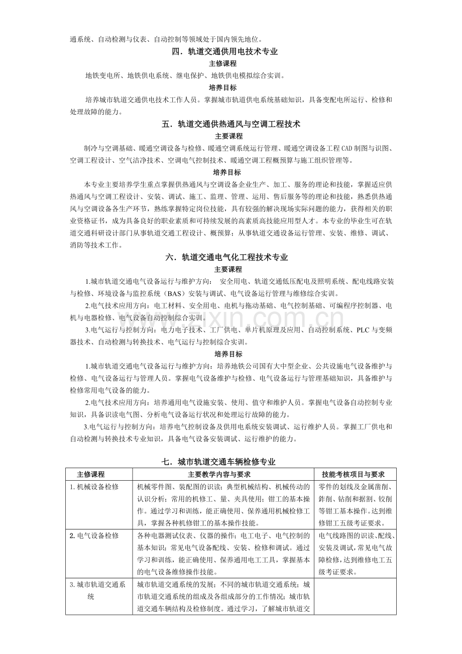 轨道交通专业设置资料.doc_第2页