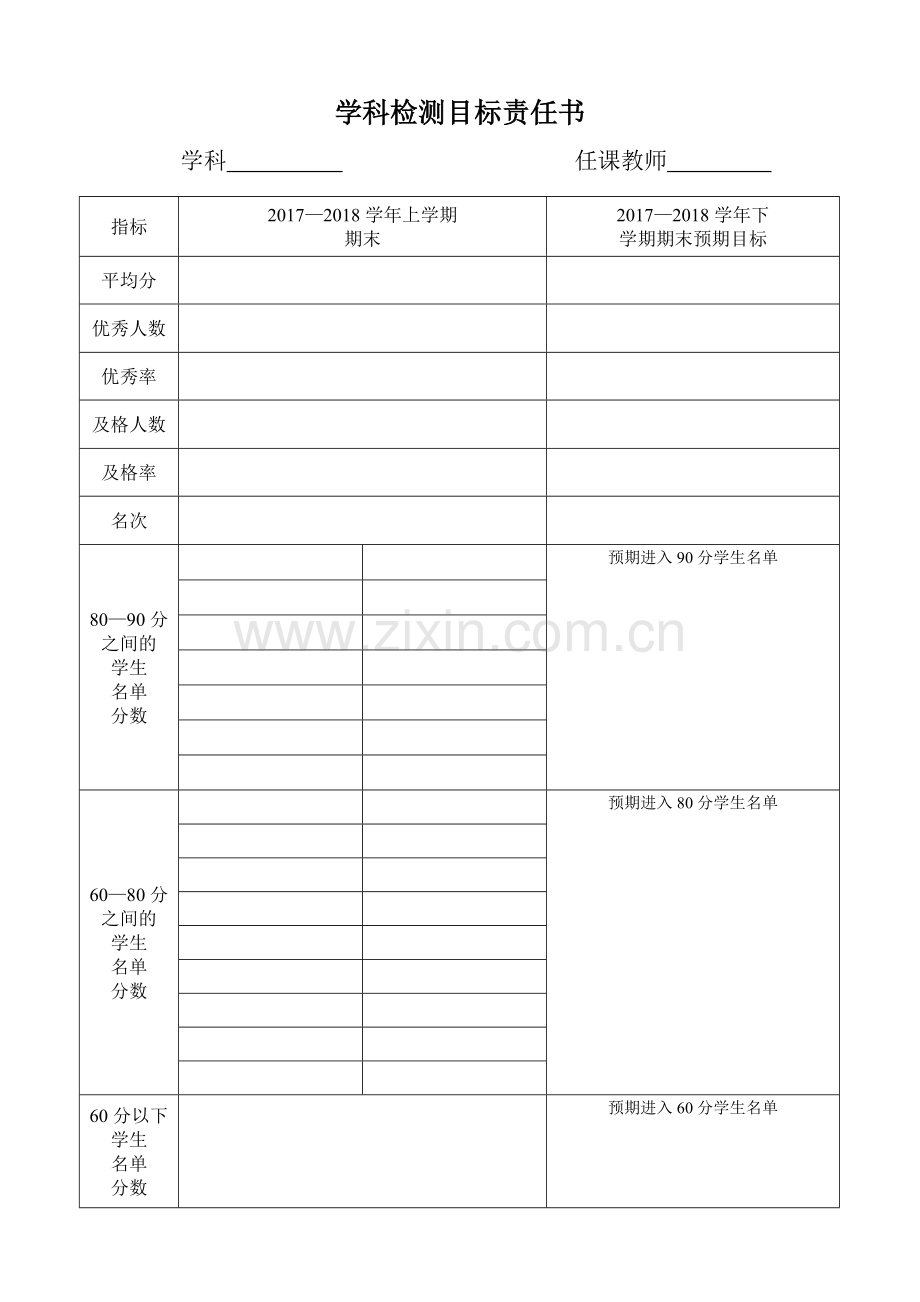 学科检测目标责任书.doc_第1页