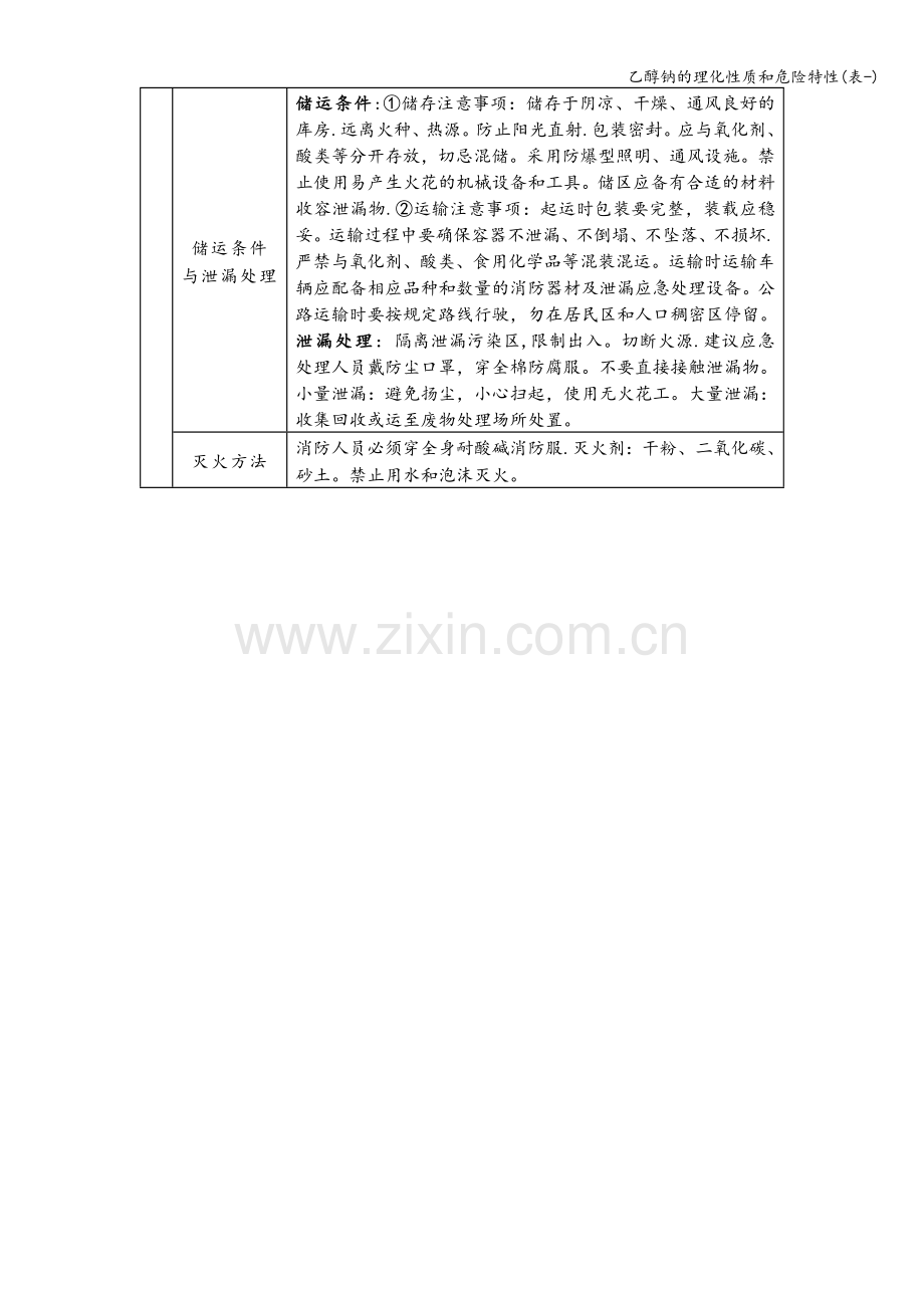 乙醇钠的理化性质和危险特性(表-).doc_第2页