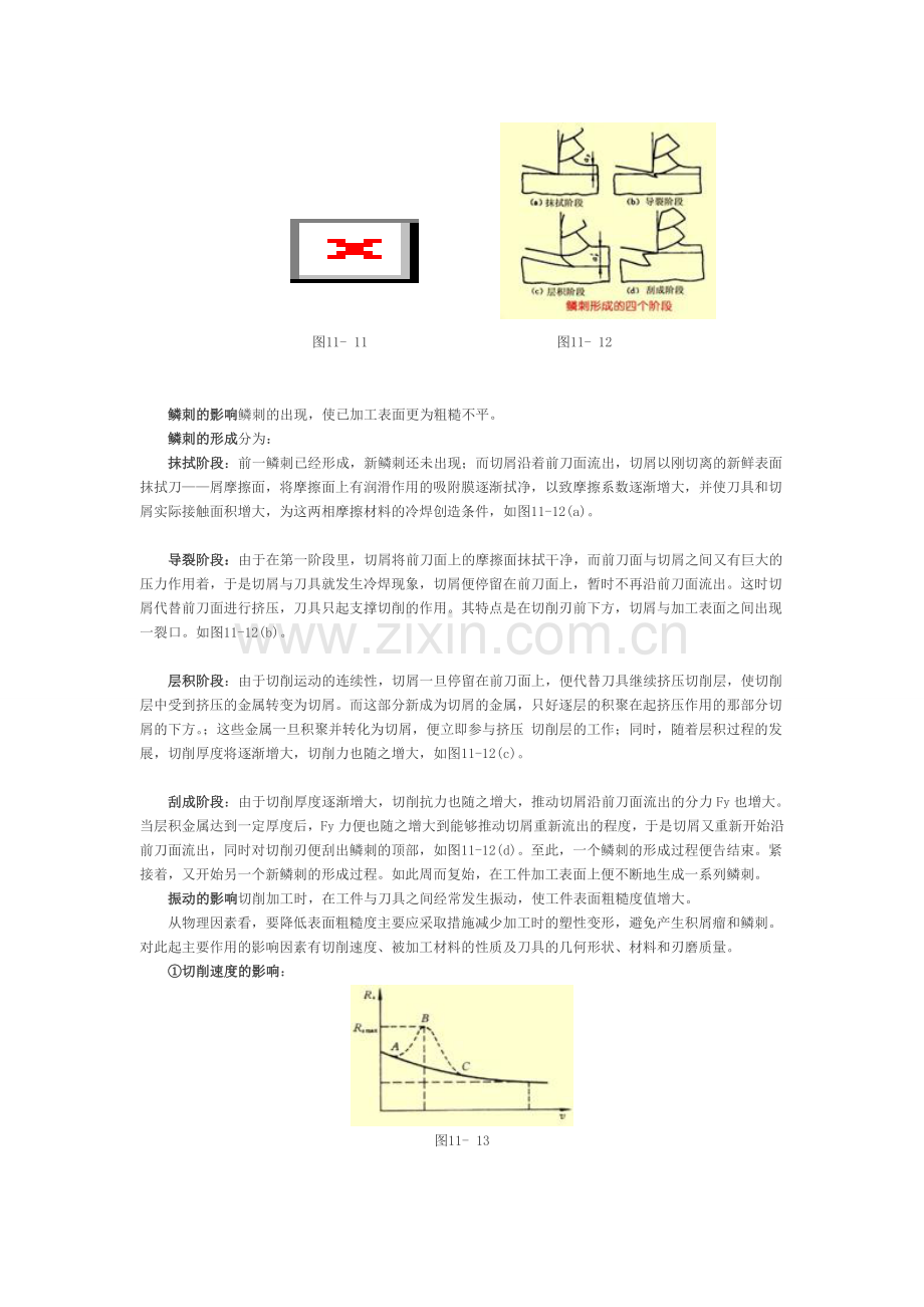 表面粗糙度及其影响因素.doc_第2页