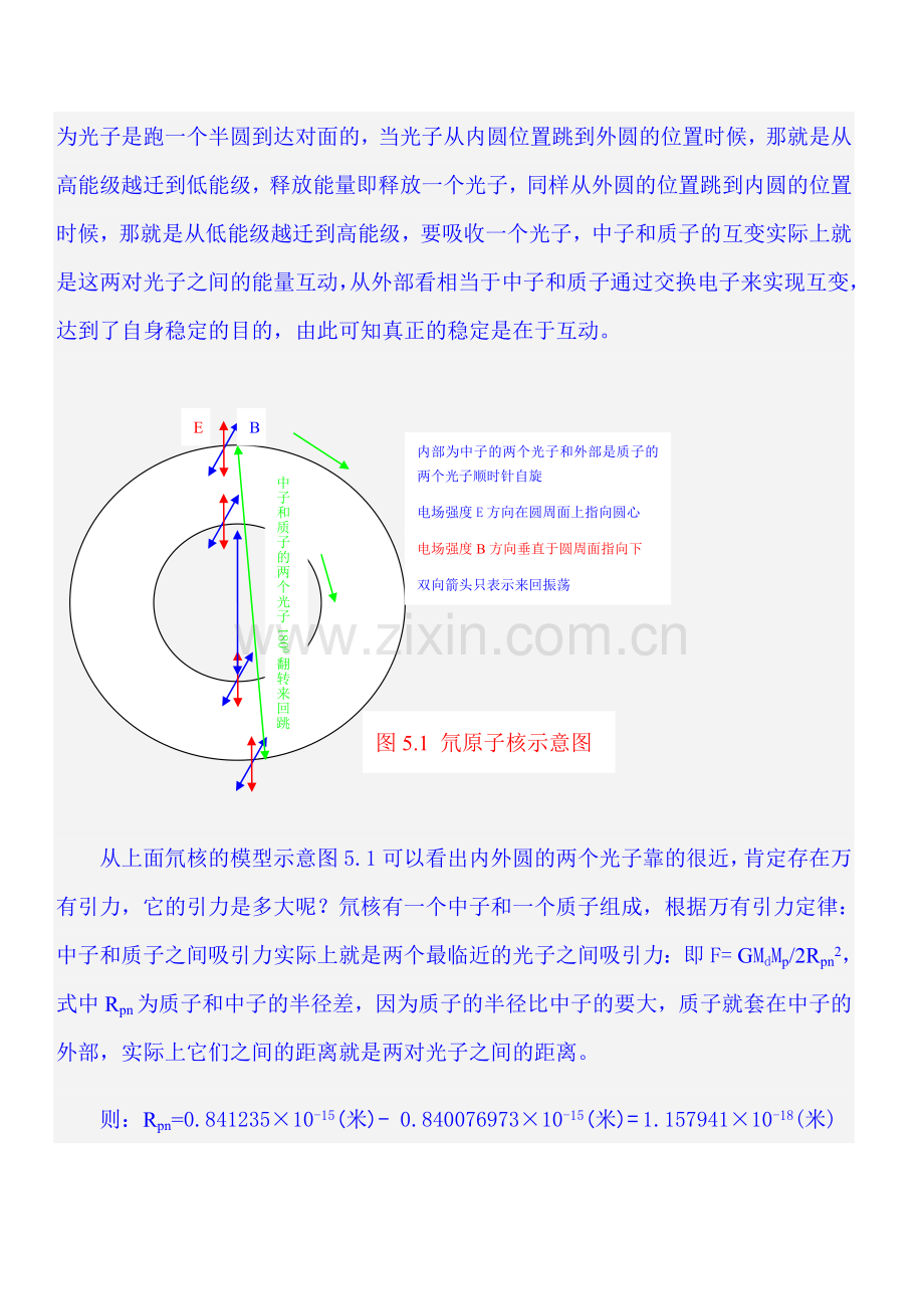 第五章原子核的核力是怎么产生的？.doc_第2页