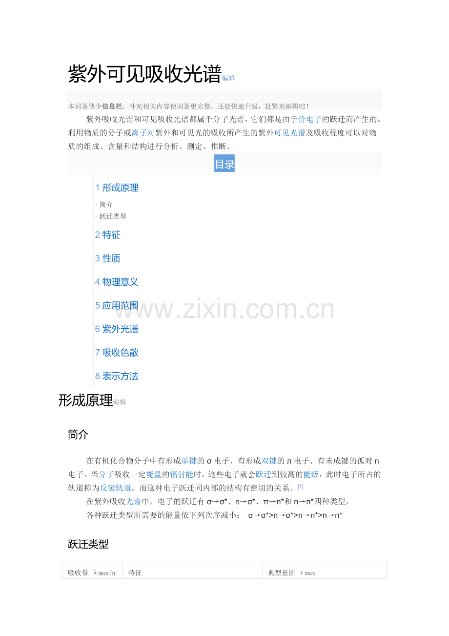 紫外可见吸收光谱编辑.doc_第1页