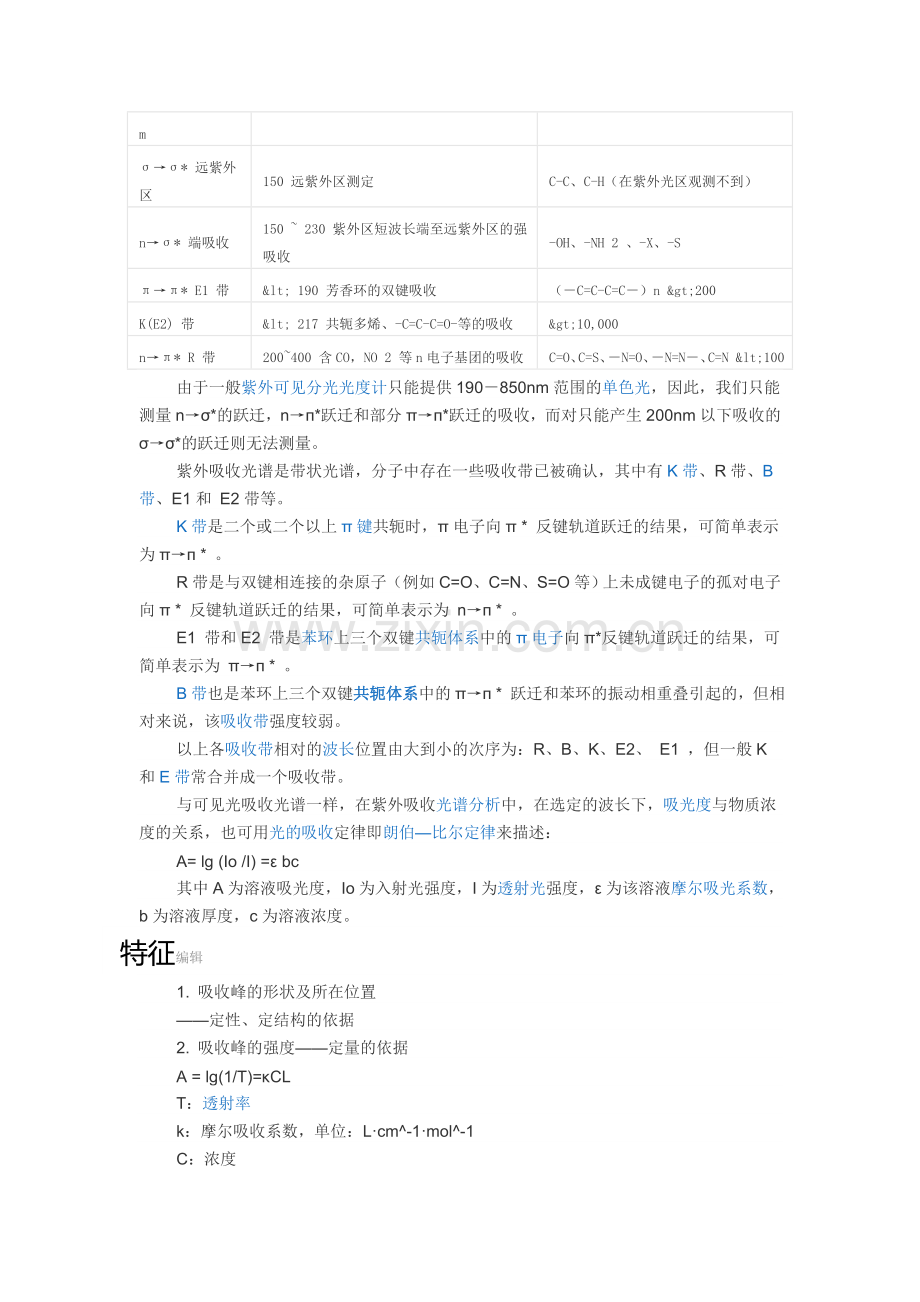 紫外可见吸收光谱编辑.doc_第2页