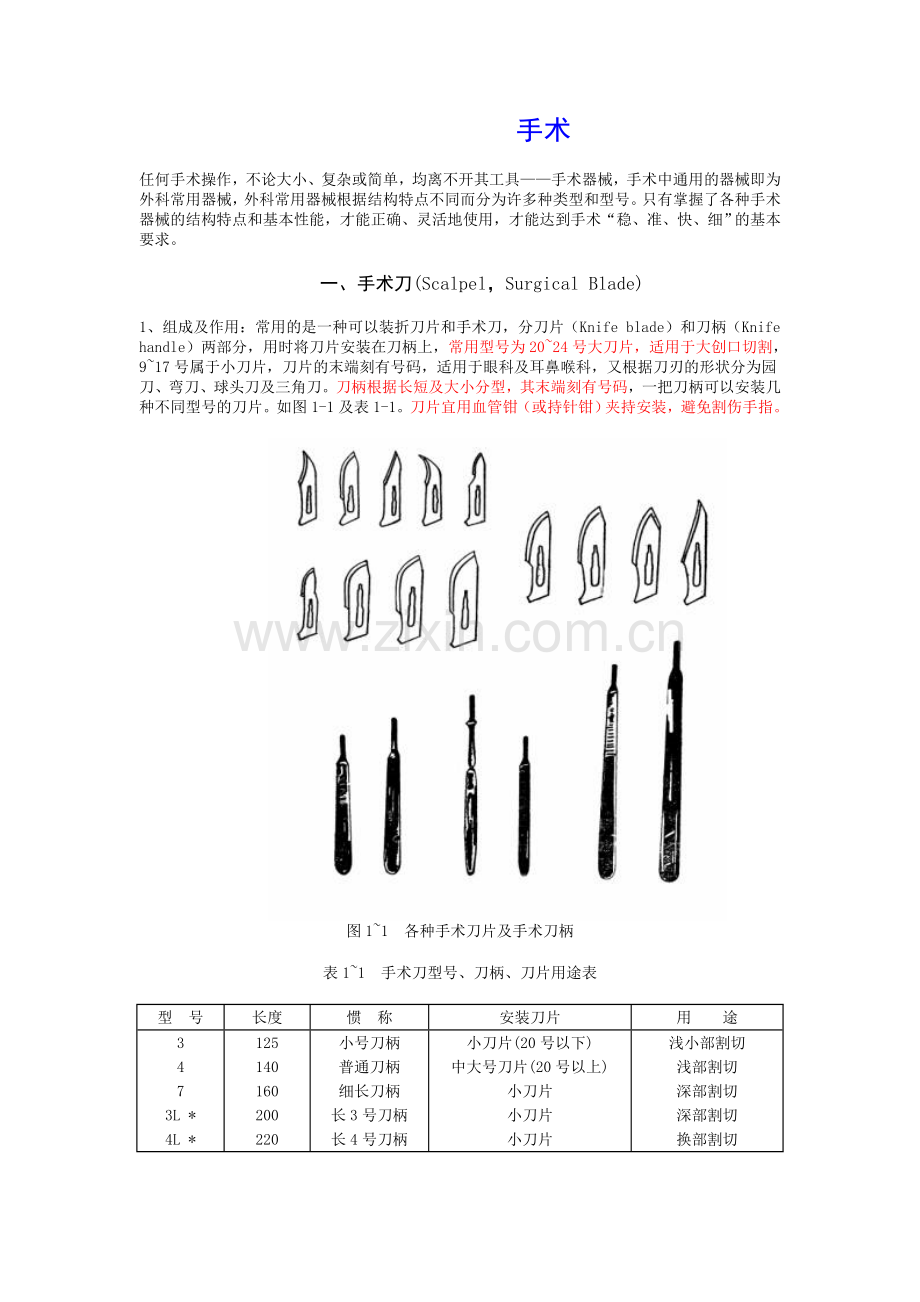 器械使用大全.doc_第1页