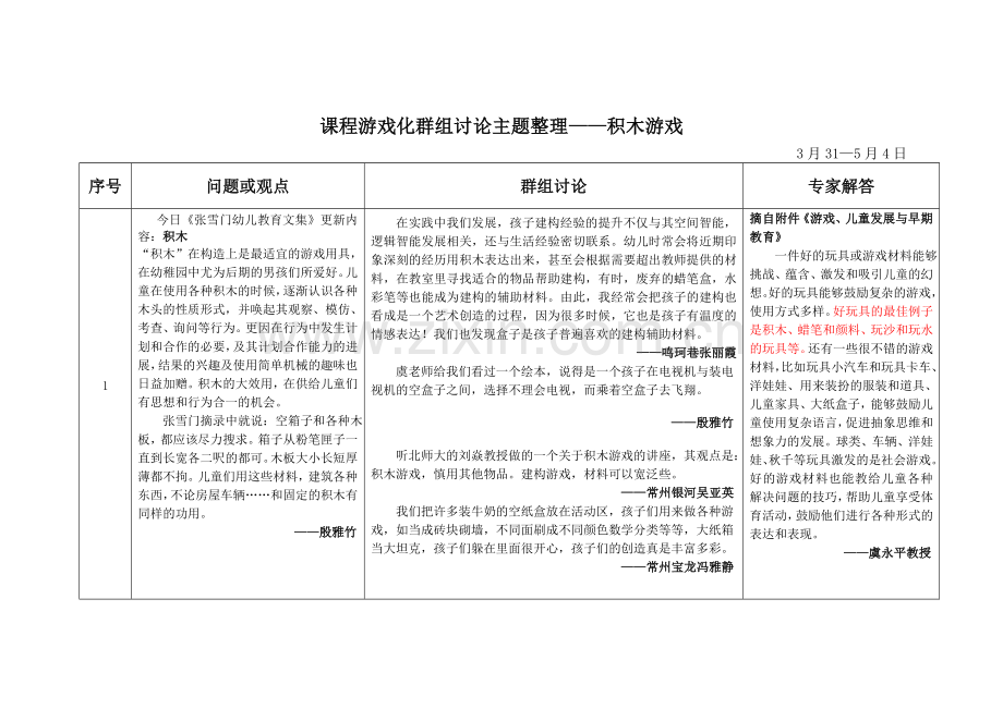 日志整理：积木游戏.doc_第1页