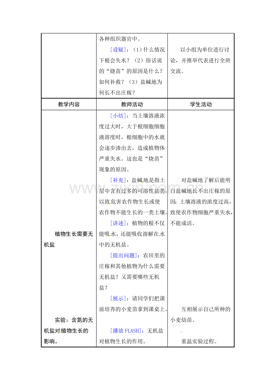 第3单元--第1章-绿色植物的.doc_第2页