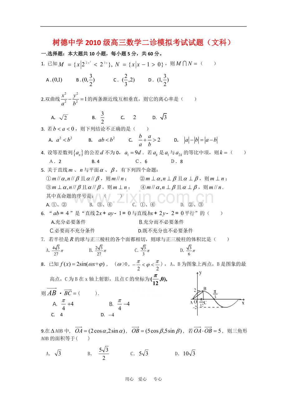 四川省树德中学2010届高三数学二诊模拟测试(文)人教版.doc_第1页