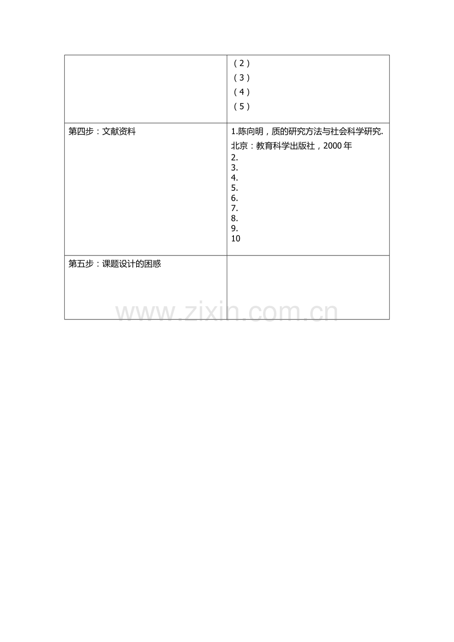 教师怎样做课题研究研讨选题二.doc_第2页