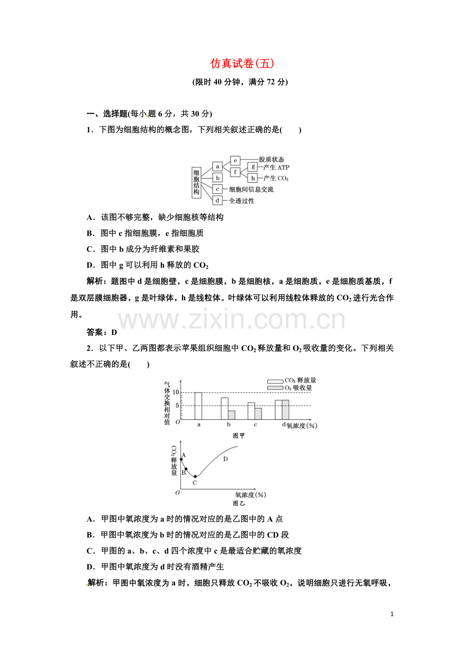 《三维设计》高考生物-专题辅导与测试-仿真试卷(五).doc_第1页