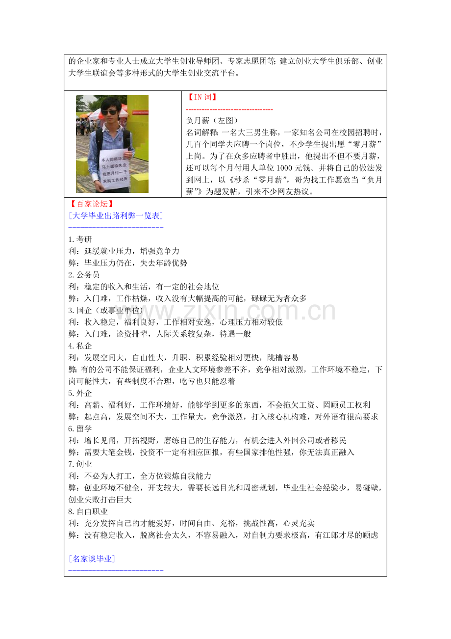 《职业》彩信6月第3期.doc_第2页