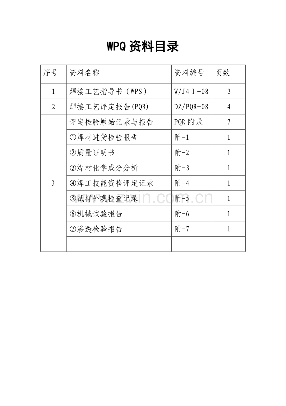 DZ-WPQ-08(J422) 手工电弧焊的对接焊工艺评定.doc_第2页