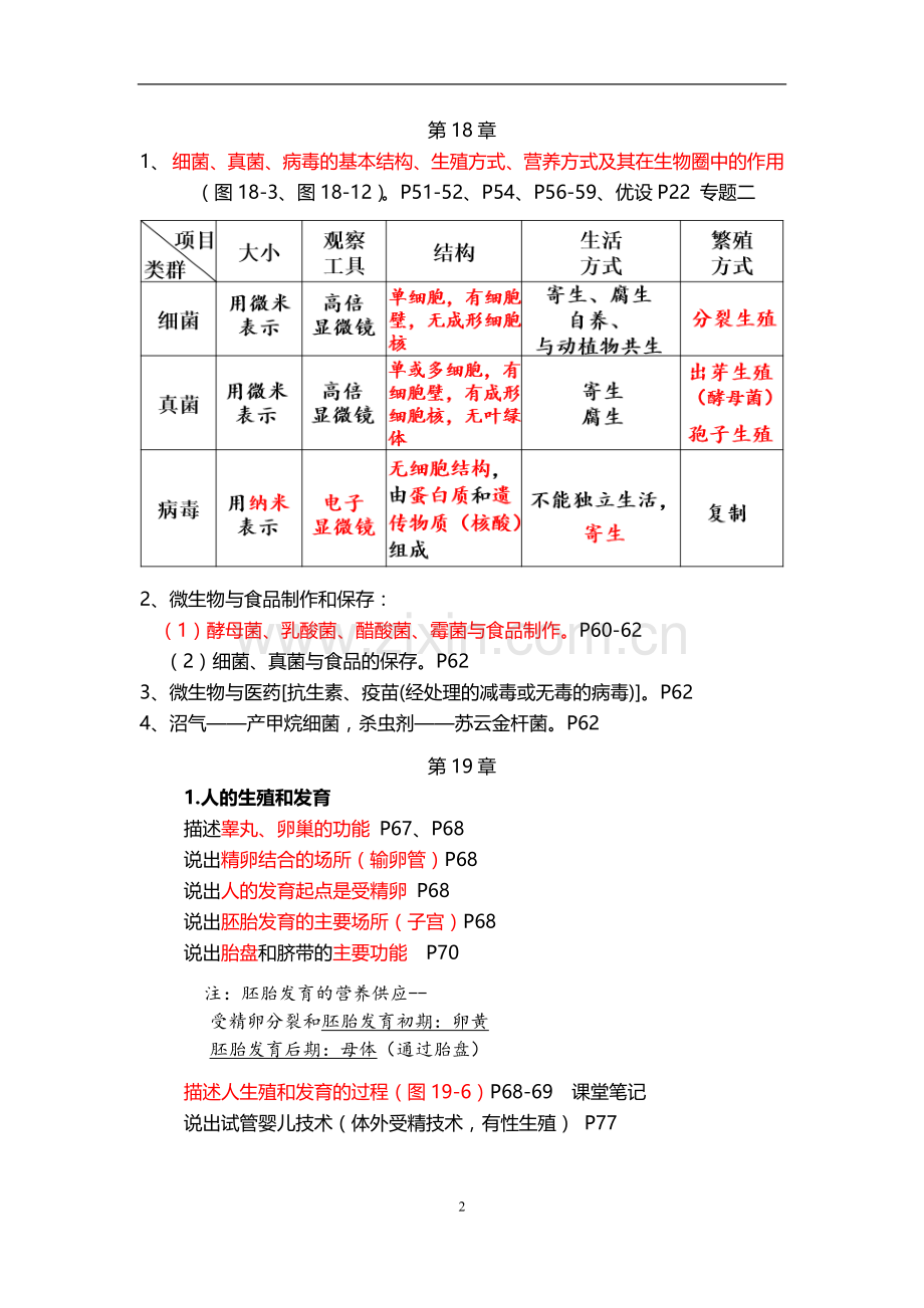 北师大版生物八上期末复习纲要.doc_第2页