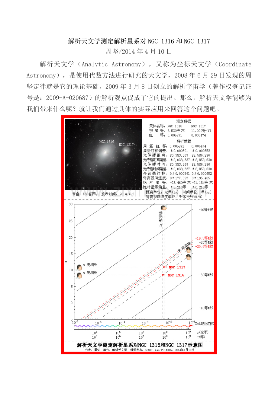 解析天文学测定解析星系对NGC 1316和NGC 1317.doc_第1页
