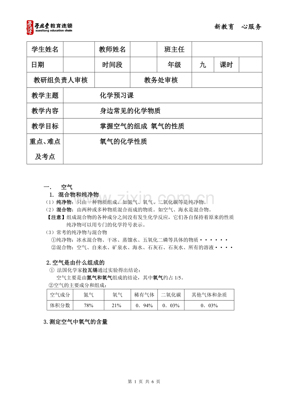 空气 氧气知识点.doc_第1页