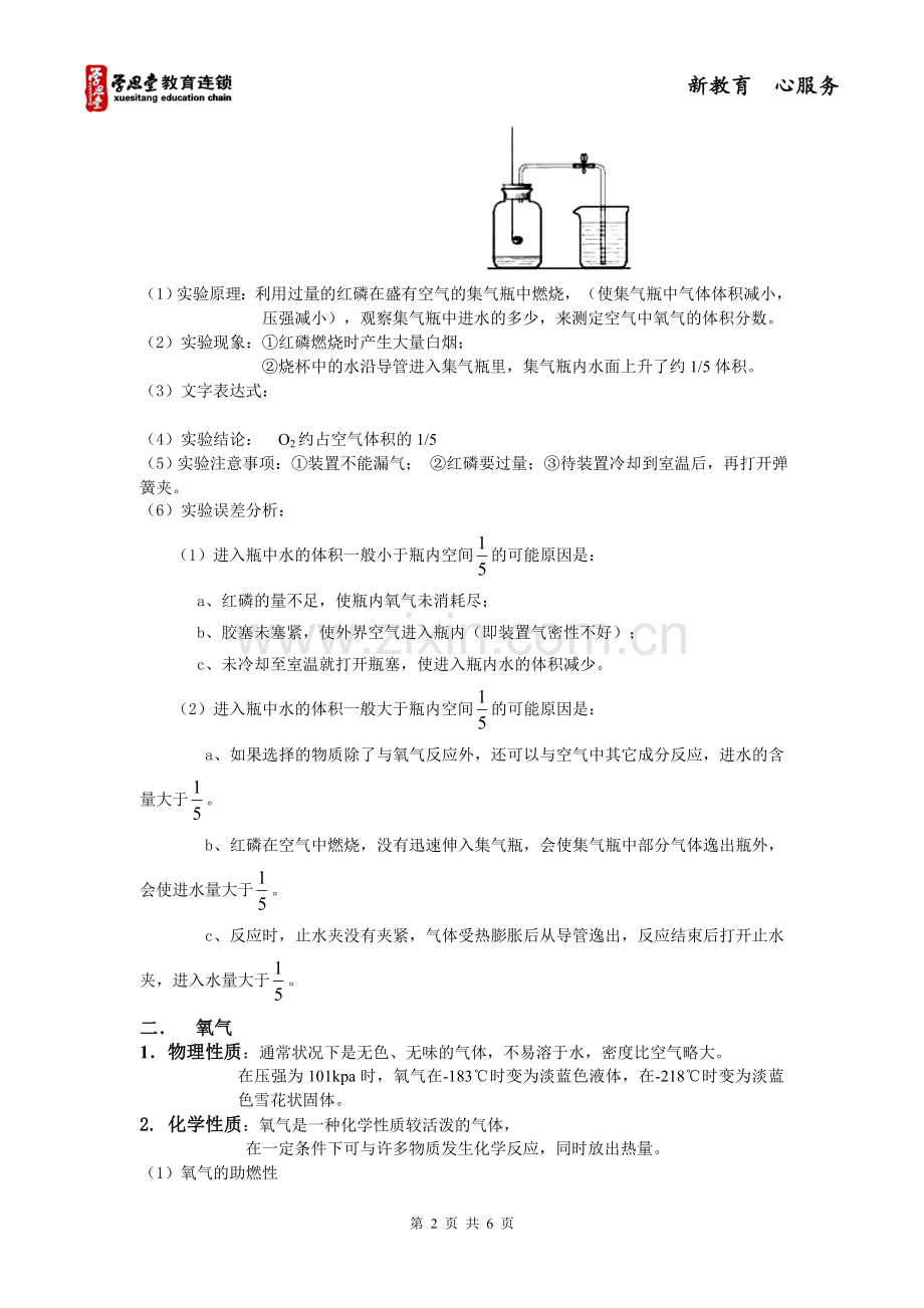 空气 氧气知识点.doc_第2页