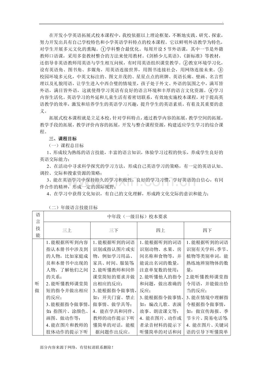 英语课程建设方案(new).doc_第2页