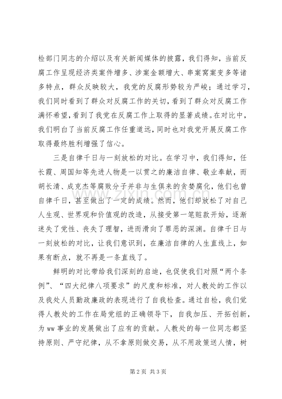 树一身正气做廉洁表率（廉政学习心得）.docx_第2页