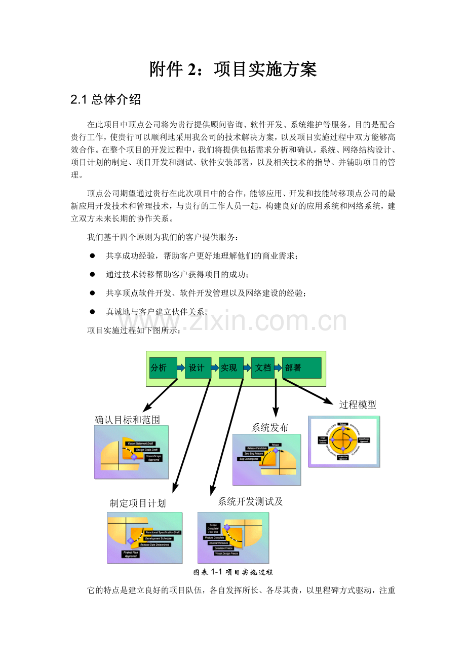 兴业项目实施方案.doc_第1页