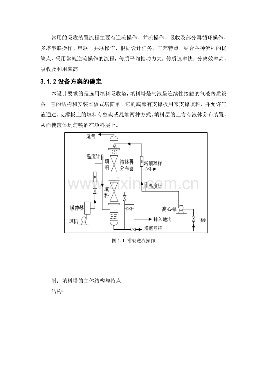 填料塔设计说明书.doc_第2页