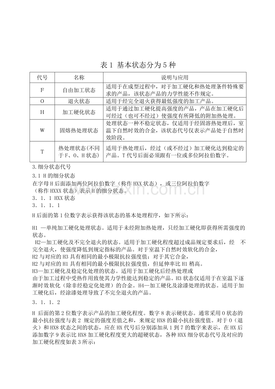 不同牌号铝合金的介绍.doc_第2页