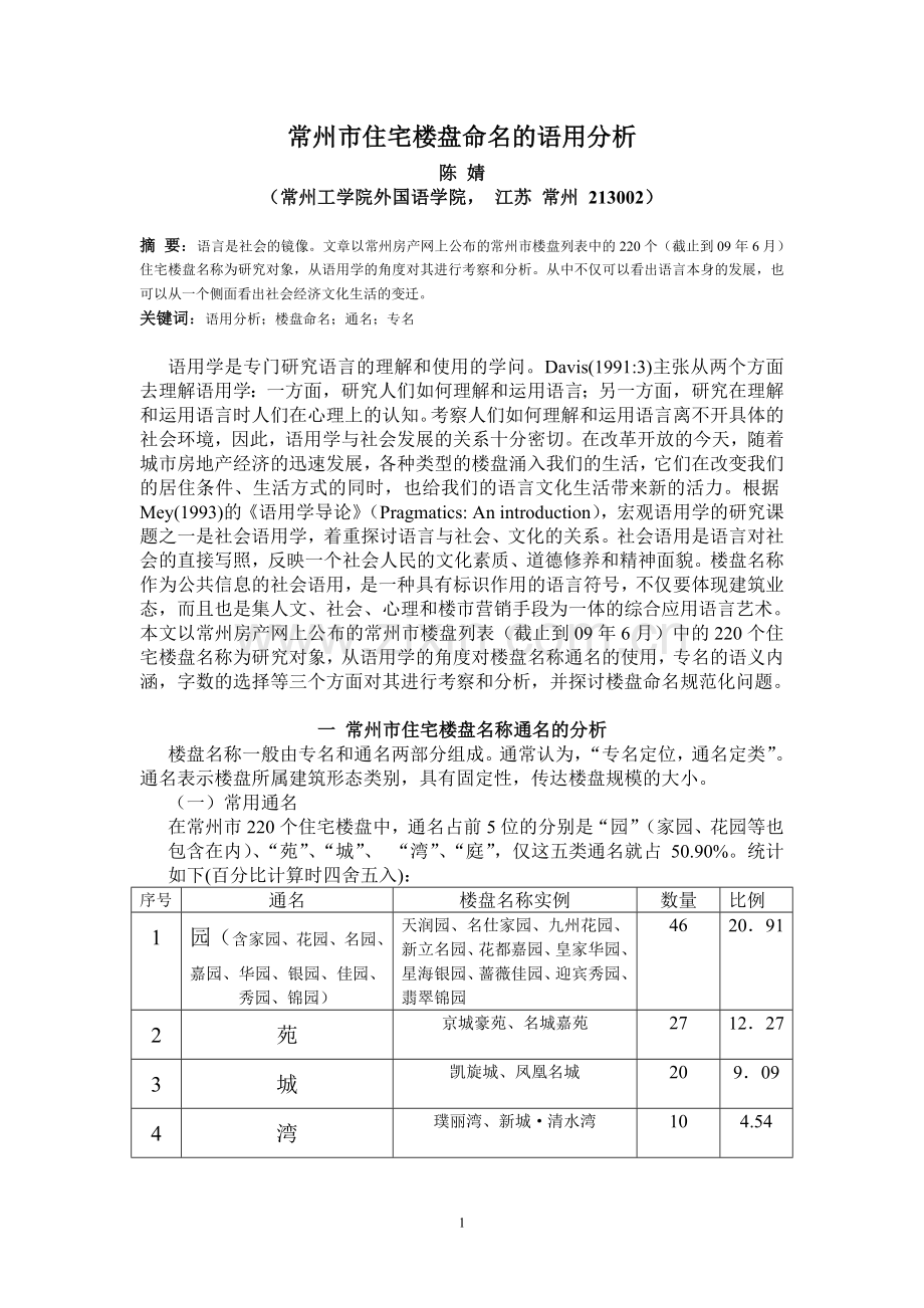 ：常州住宅楼盘命名的语用学分析.doc_第1页
